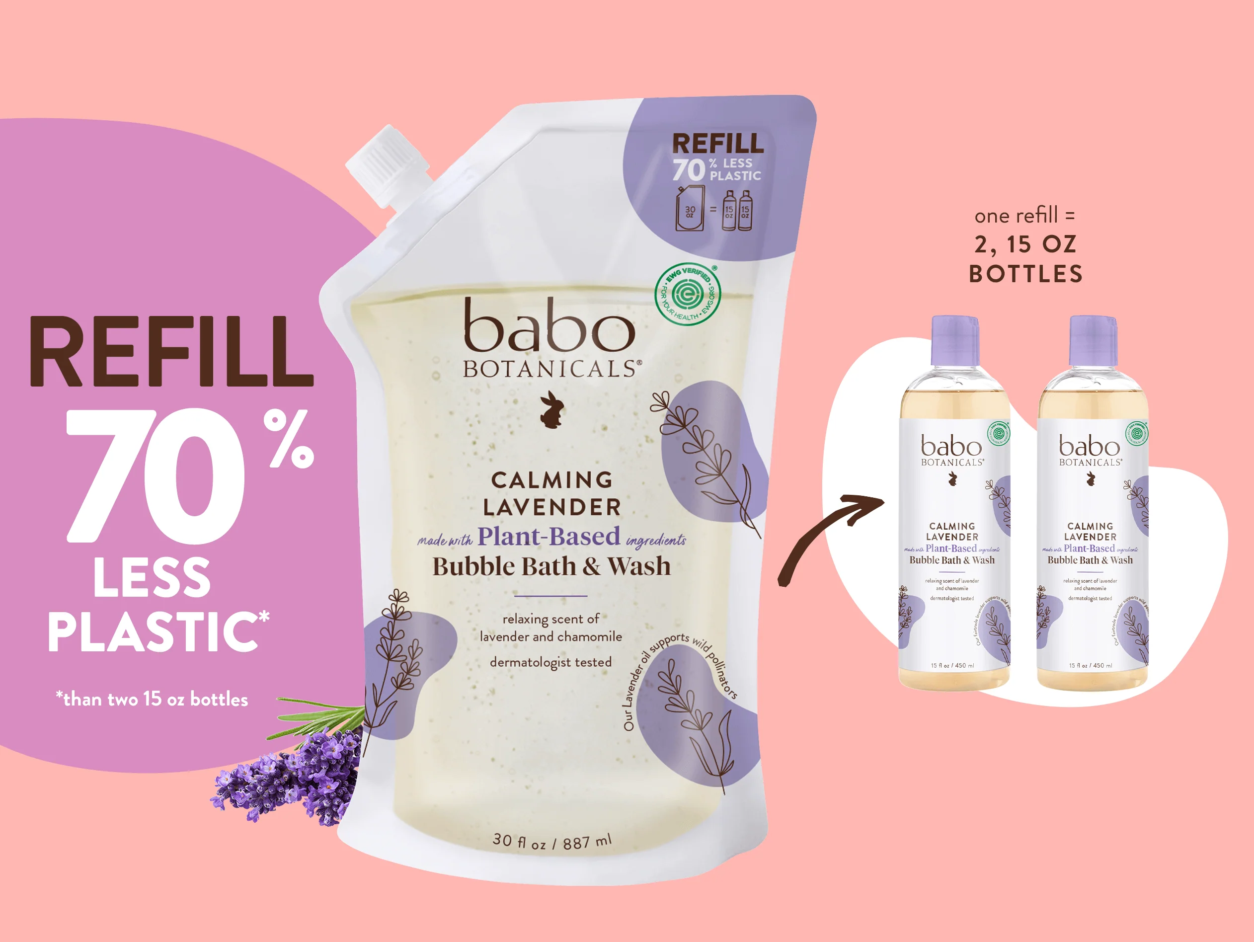 Calming Lavender Bubble Bath & Wash Refill - Image 8